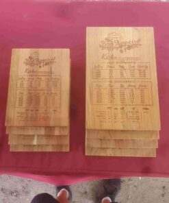 Kitchen Conversions Cutting Board